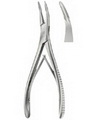 Bone Cutting & Bone Holding Forceps 